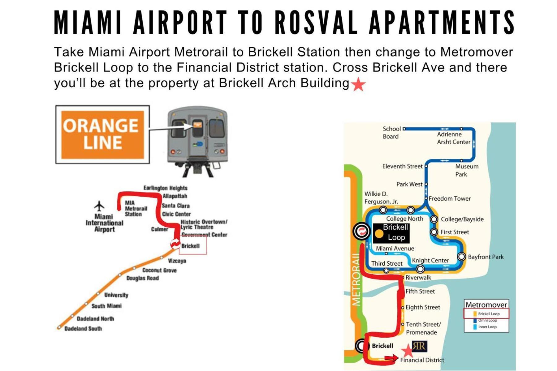 מיאמי Urban Gateway Best Location In Brickell Prkg מראה חיצוני תמונה